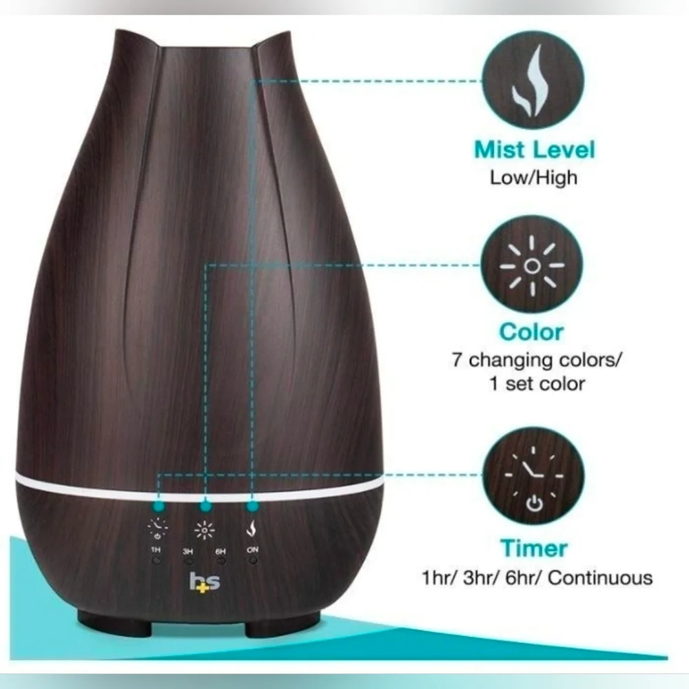 Essential Oil Diffuser, Cool Mist Humidifier and Aromatherapy Diffuser 500ML